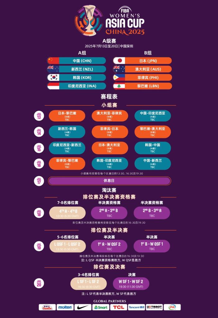 賽首戰對陣