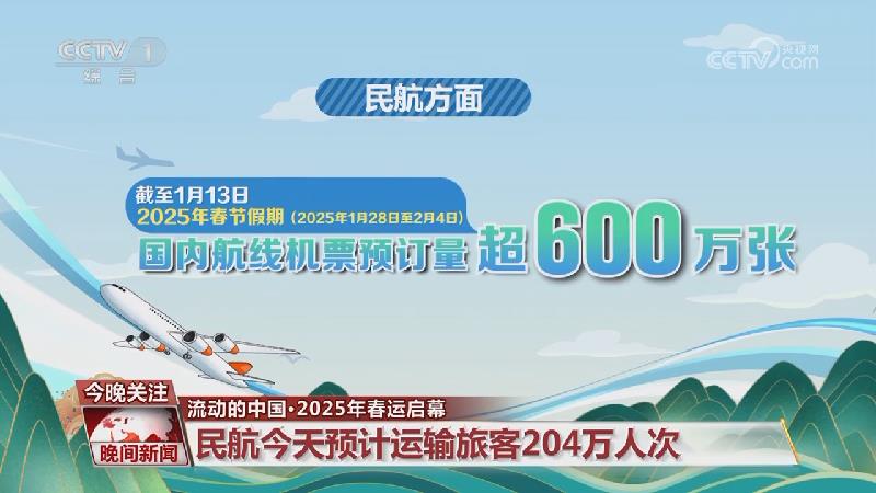 关键因素